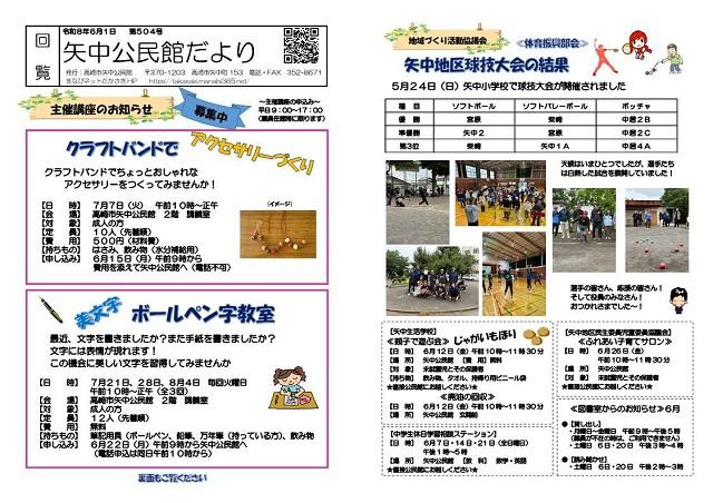 矢中公民館案内図