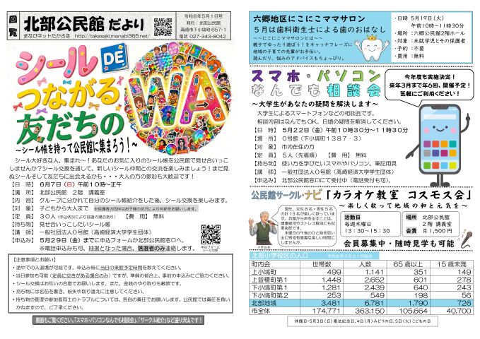 北部公民館だより（R8.4.1号）イメージ