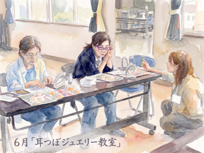 六郷公民館案内図