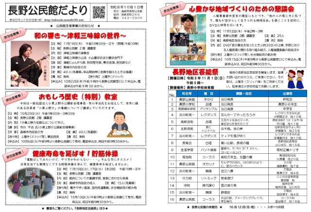 長野公民館案内図