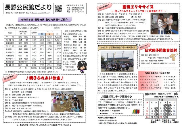長野公民館案内図
